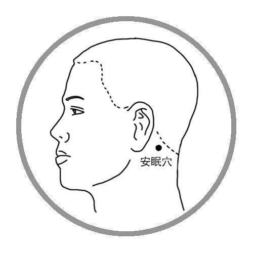 睡眠|身上有3个睡眠开关按一按，夜里沾枕就睡一觉到天亮