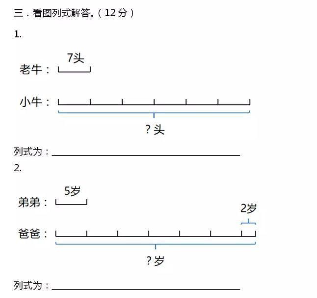 三年级|人教版三年级数学上册第五单元知识点整理课件及同步练习