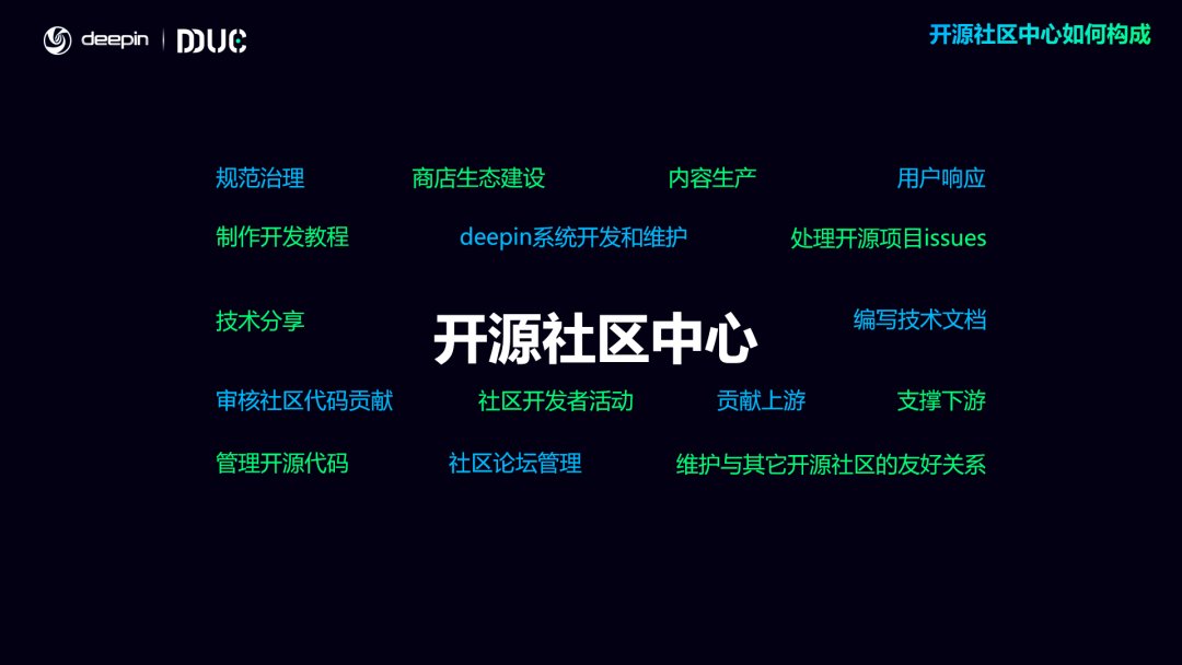 发行版|deepin 深度开源社区中心正式成立