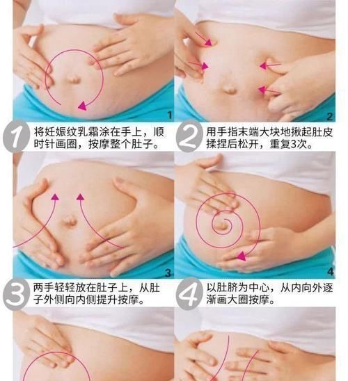 润肤|四胞胎妈妈身材“太好”走红网络,她掀起衣服后,网友都捂住了嘴