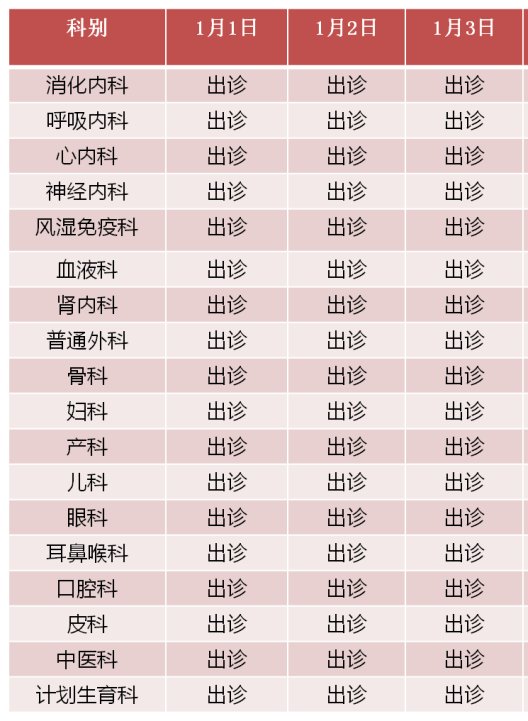 北京大学人民医院|北京大学人民医院元旦假期门诊安排