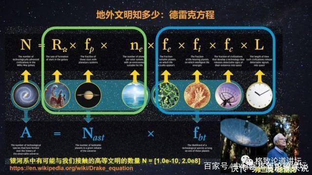 被称为“行星捕手”,它如何帮助我们找到新地球