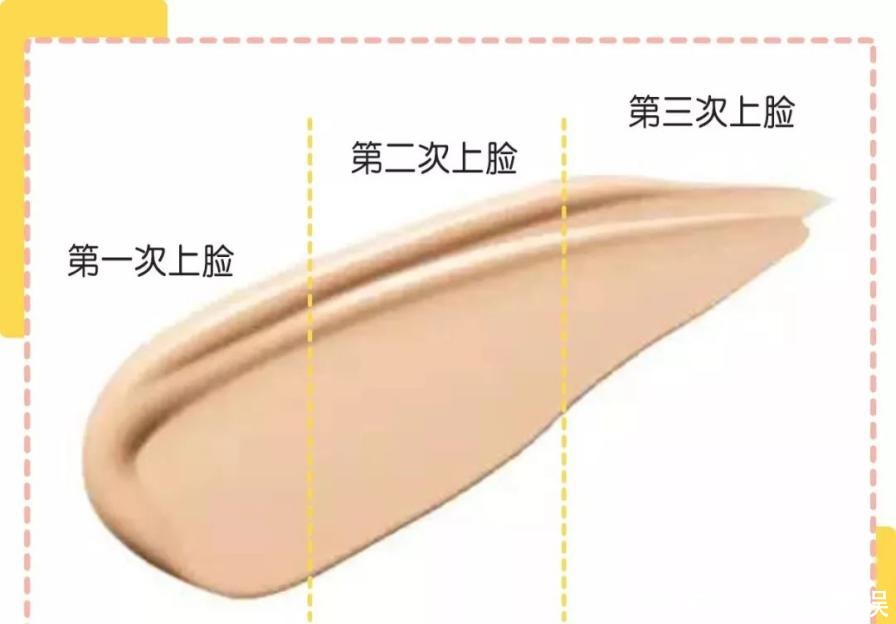 美妆肌与素颜肌的区别?到底美妆肌好还是素颜美更好?