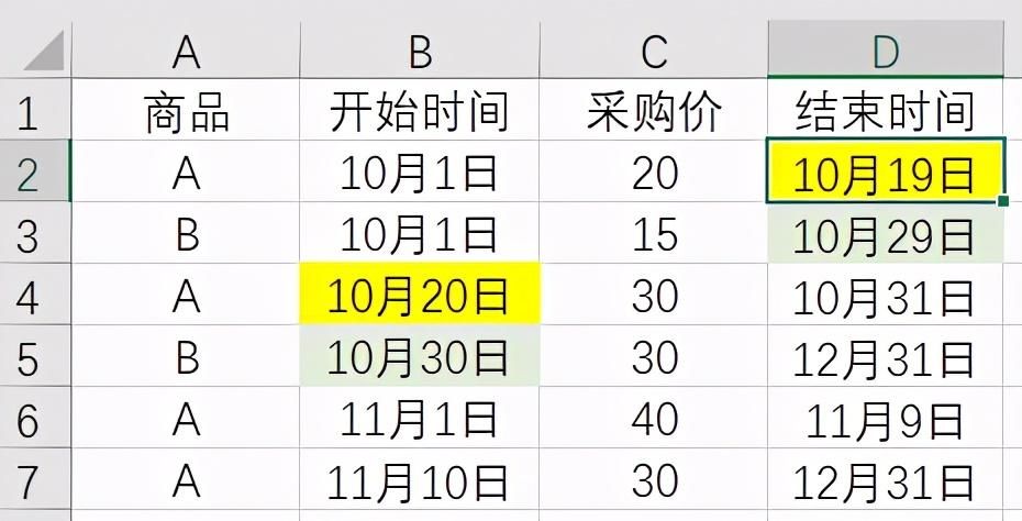 时间|每次进货价格不一样，Excel批量计算利润