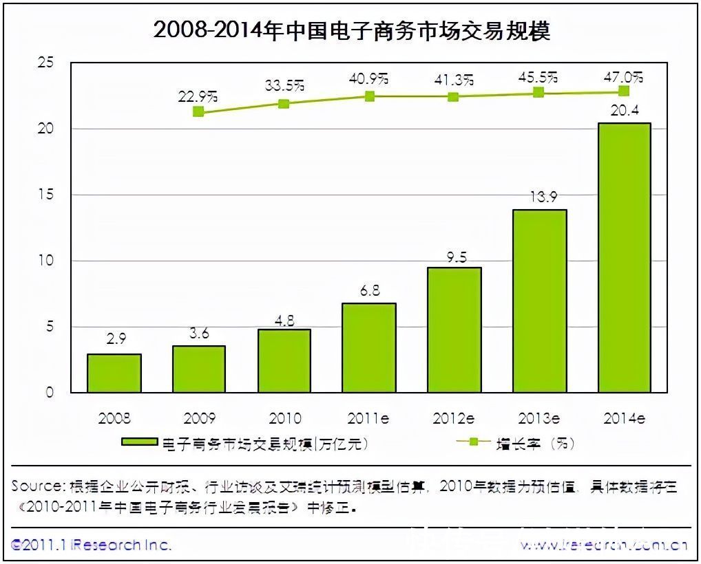 门店|求变的名创优品，“困”于求变