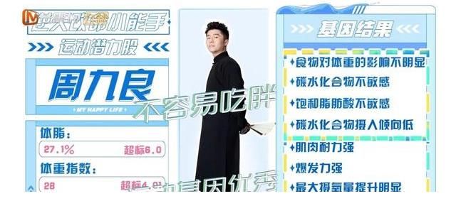 34岁的李治廷60岁的颈椎，网友：这一届的年轻人都怎么了？