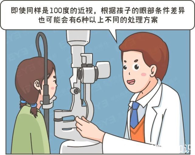 罪魁祸首|听说,戴眼镜是近视度数加深的“罪魁祸首”?