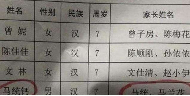 谐音|爸爸姓“马”,冥思苦想给孩子取好名字,上学后老师却建议让改名