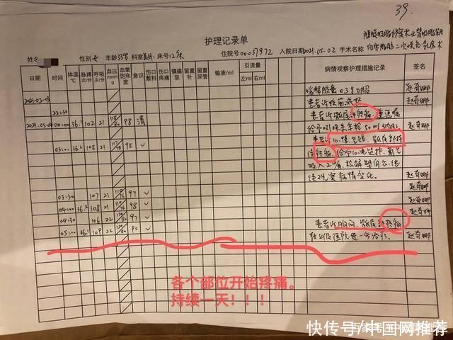 器官衰竭|网红抽脂后器官衰竭死亡，曾痛到不行打120自救，医院避而不见?