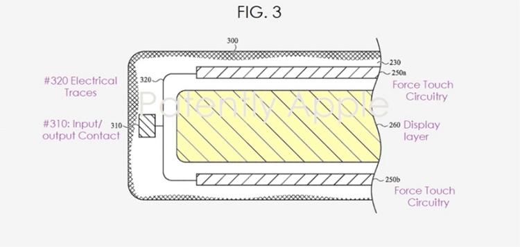 Touch|苹果新款MacBook Touch Bar将支持Force Touch操作