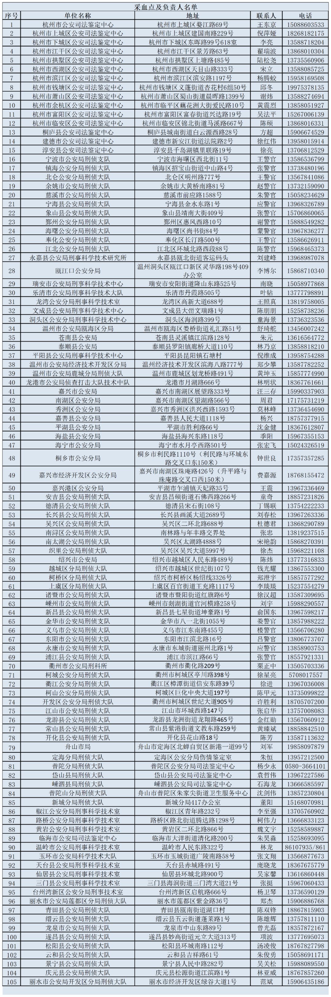 小儿子|失散40多年，7个孩子的认亲现场令人潸然泪下……