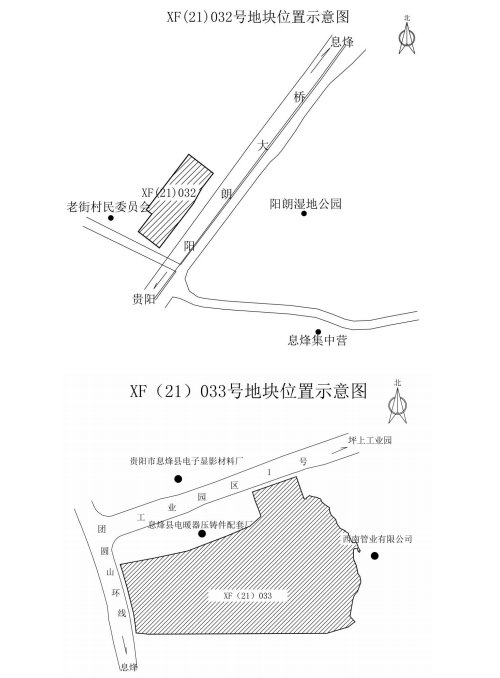 出让|土拍快讯：息烽县7宗地块成功出让，总成交金额超7亿