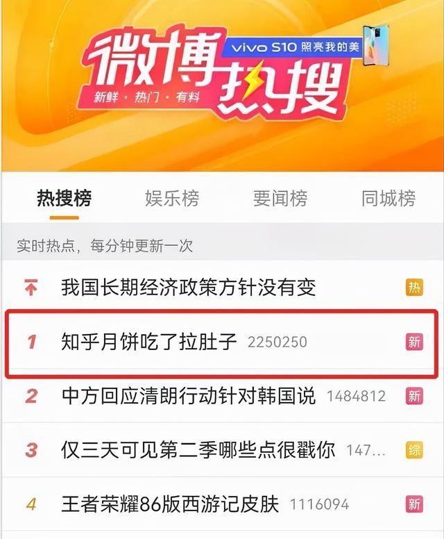 眼高肠胃低，知乎月饼为何上热搜？|鸣镝 | 代糖
