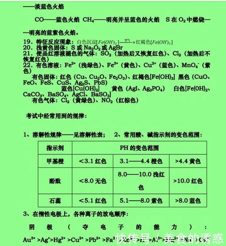 高考理综：复习全面总结（超全电子版）吃透提高20分不是梦！建议收藏！