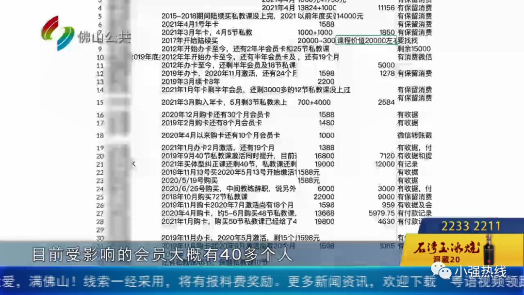 禅城区市场监管局|健身房老板突然“玩失踪”，会员们数十万课程费打水漂