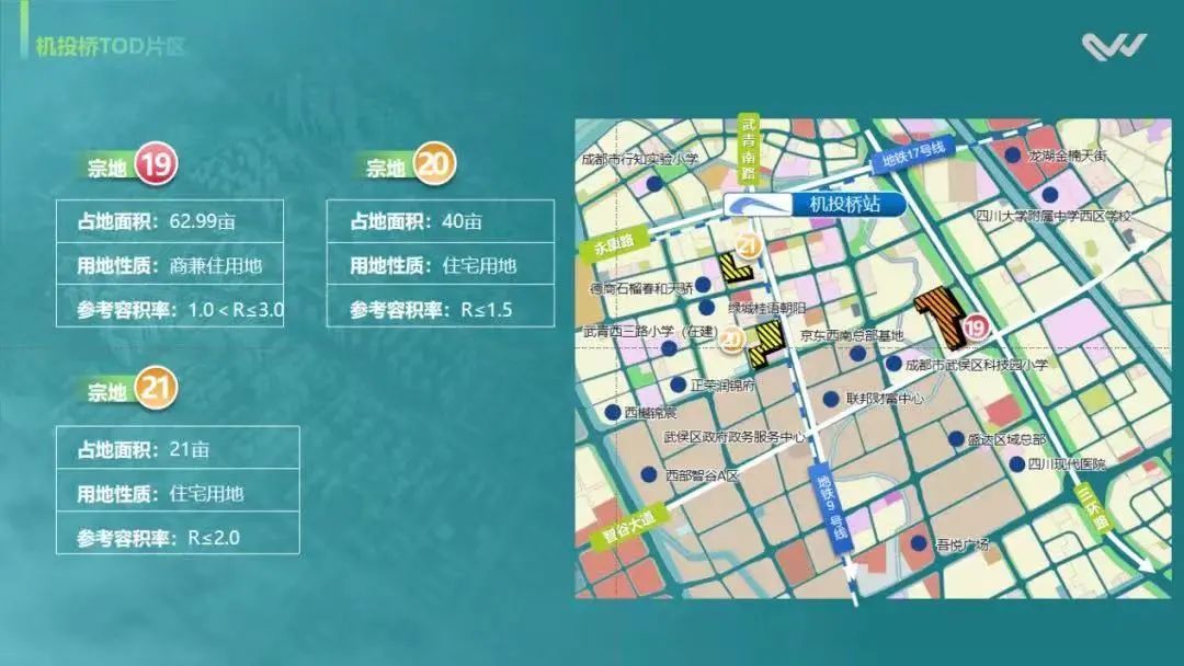 容积率|十宗住宅用地亮相推介会,悦湖科技城建设按下“快捷键”!