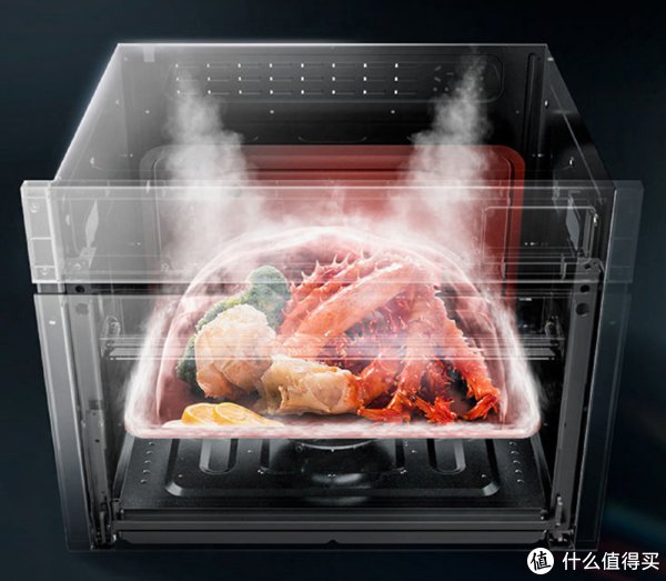 花几千块买烤箱真的值吗？