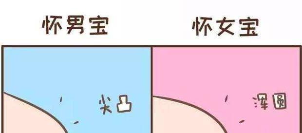 生男生|孕期怎么判断生男生女试试几个方法,满足好奇心