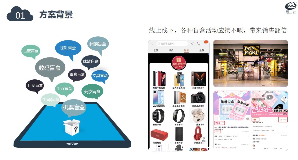 盘点|盘点2021年最火盲盒电商平台商业玩法,以及背后的商业运营逻辑