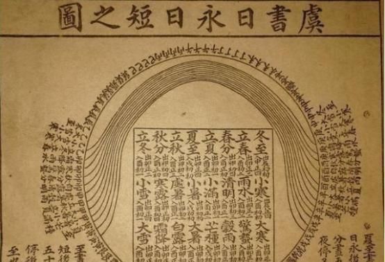 虞朝!鲜有人知的一部古籍,很多专家看不懂,王国维也只略懂一二