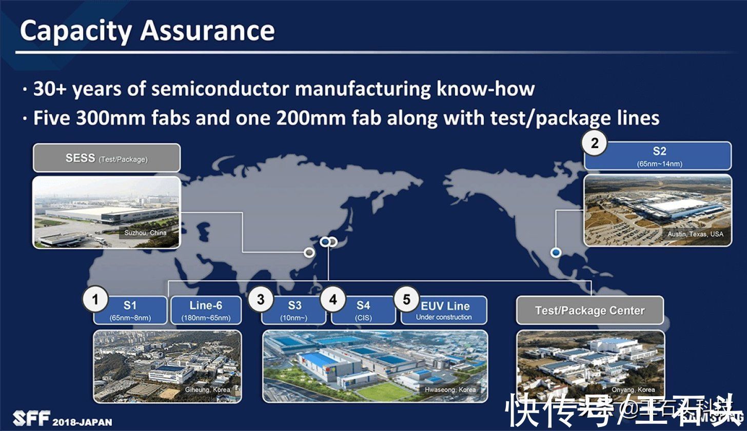 美国|三星相当于“摊牌”了!如果交出核心数据,台积电会跟进吗?