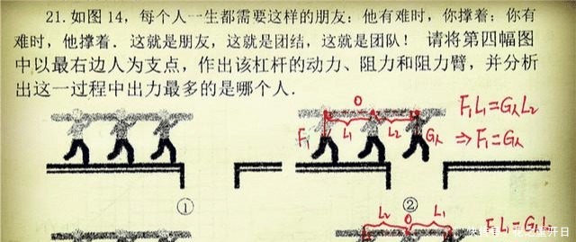 杠杆支点受力分析