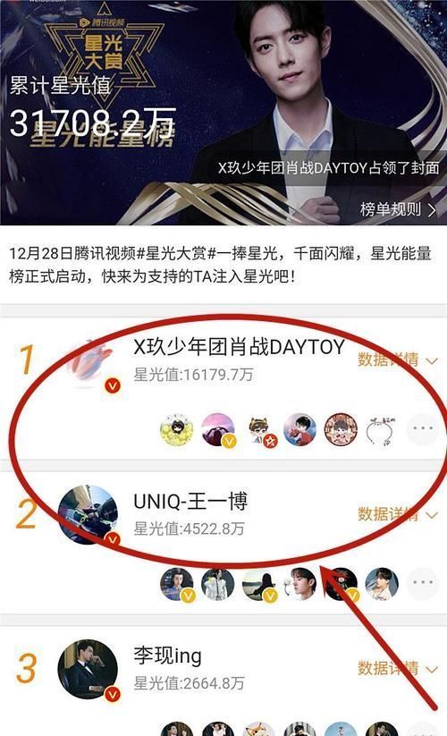 星光大赏最新排名!肖战,王一博争第一,赵丽颖名次让人想不到