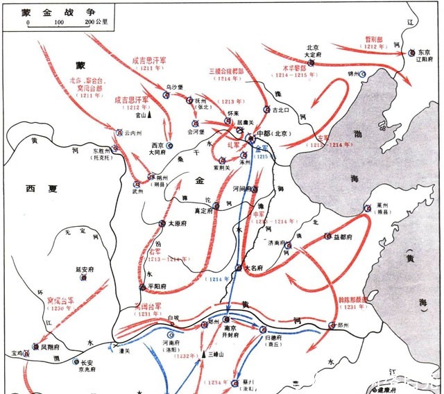 蒙金战争|金朝为什么打不过蒙古?因为成吉思汗赶上了好时候