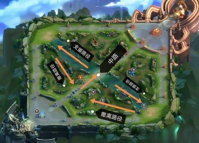 王者|王者荣耀：法师的作用很大，想要成为法师高手，需要注意这些地方