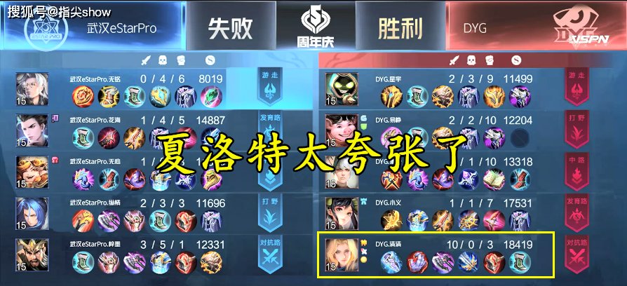 比赛|DYG赢了，林教练失落情绪难掩，表示没赢大乔体系就已经输了