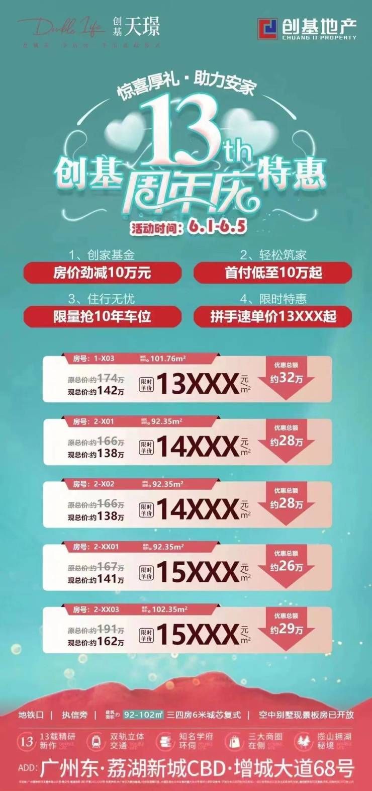 大楼盘|最高优惠49.3万!端午楼市内卷,各大楼盘花样百出!