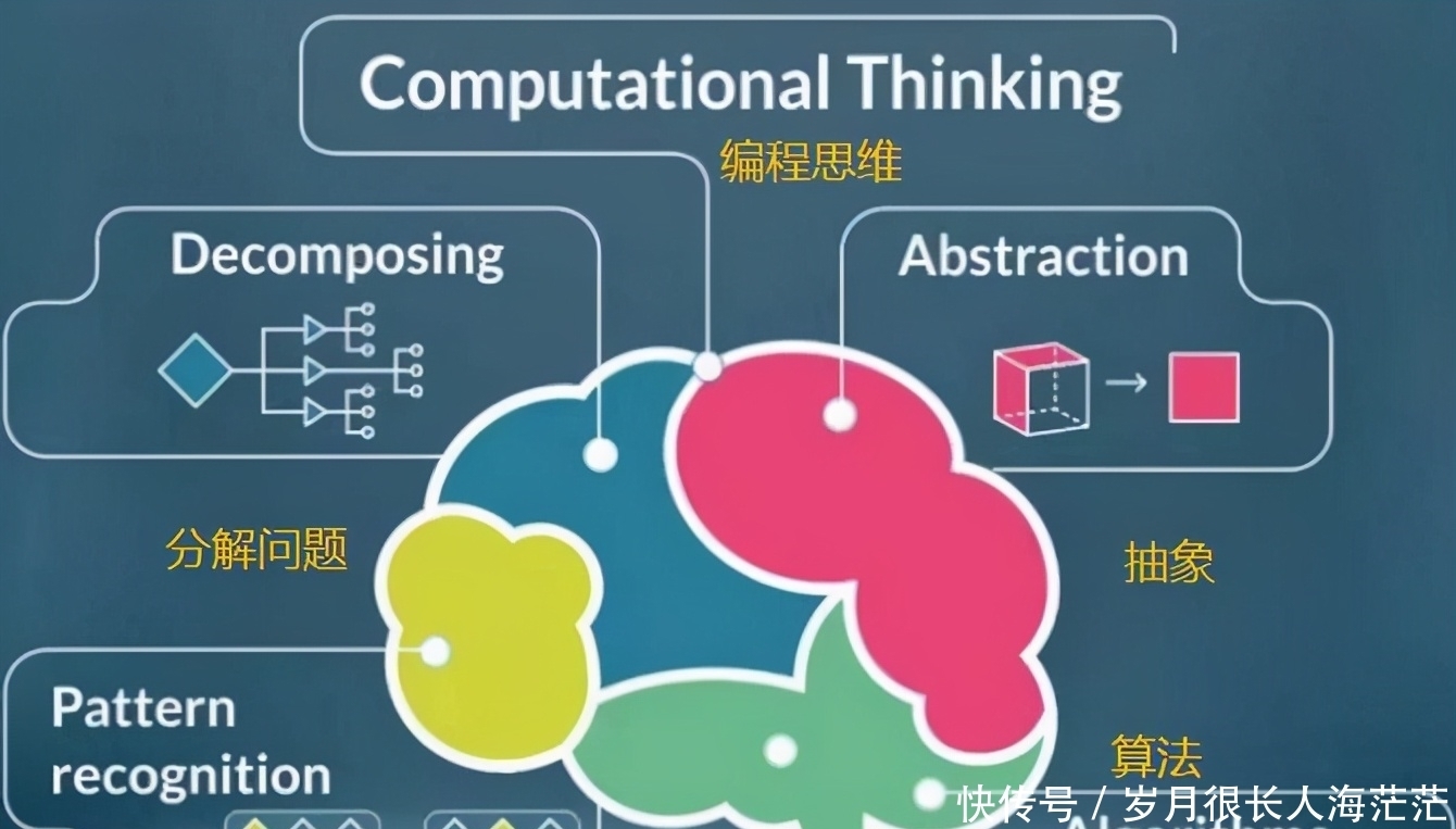 算错|4+4+2=10算错了？家长说老师不能要求孩子都有奥数思维