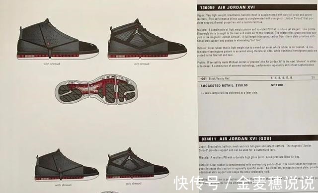 aj16 它可能是AJ正代里,最有「个性」的球鞋!