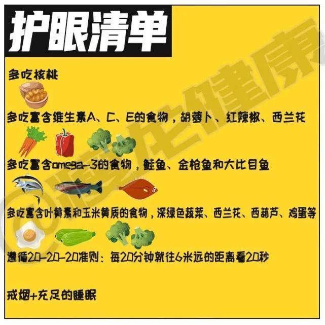 黄斑变性|10年糖尿病，眼睛快看不见了，生酮饮食几个月就好