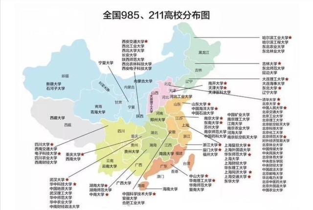 三线城市|去一线城市读普通大学，还是去三线城市读211大学好？