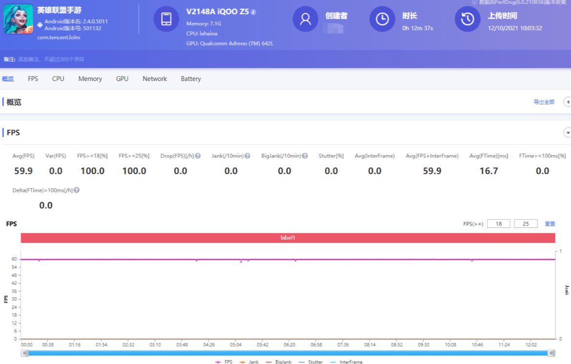 手游|中端机跑起英雄联盟手游是什么样？iQOO Z5实测