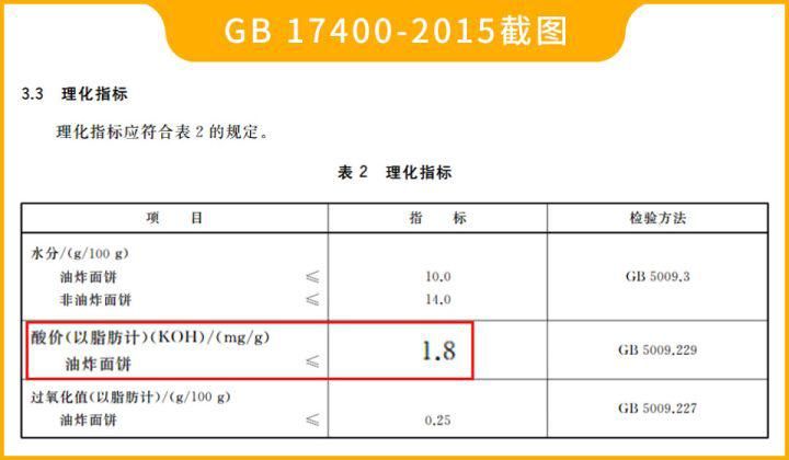 到底|泡面到底有多大的危害？