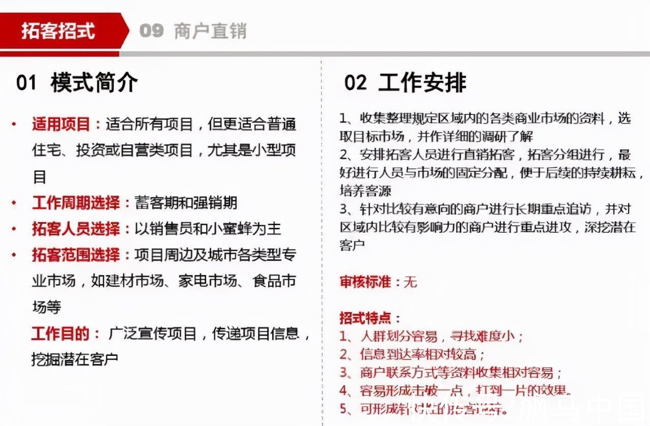 地产营销人|十二种经典拓客方法，每个地产营销人都该学习