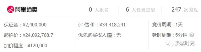 转让|南昌经开区这宗地要转让了!
