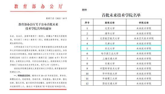 中国制造|北京大学等12所大学获批教育部首批未来技术学院