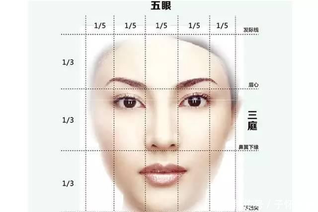 唐毅|这年头连化妆都没有自由了?!有效化妆的审美才最可怕!