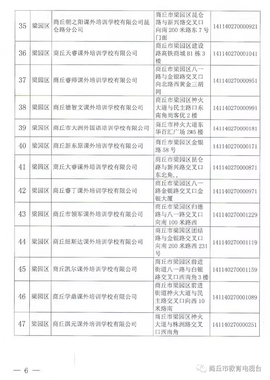 注销|河南一地注销152家学科类校外培训机构