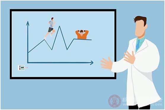 糖尿病患者可以吃烤地瓜吗