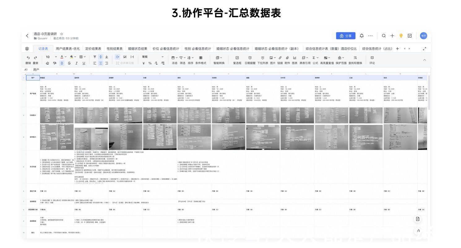 访谈|高效用户调研，三招搞定！（上）