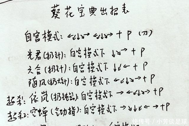 《葵花宝典》是谁写的?