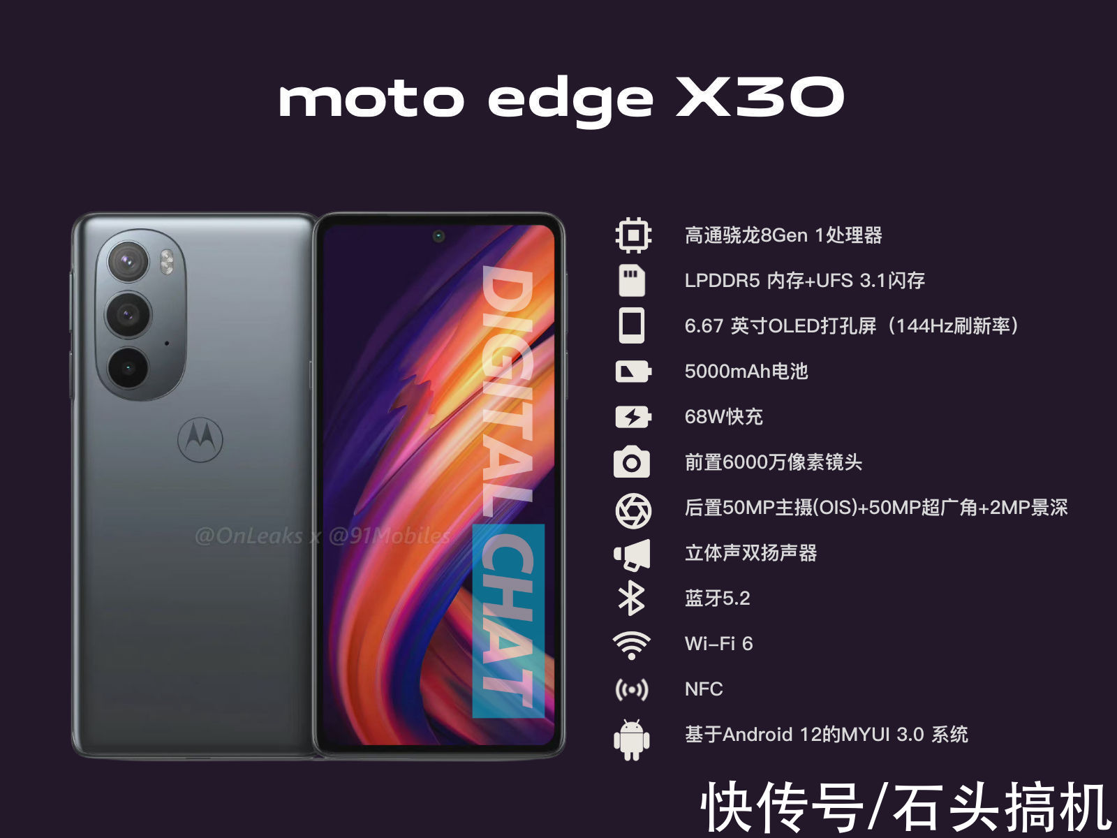 moto|Moto edge X30更多细节确认：音量键太靠上！网友：反人类设计