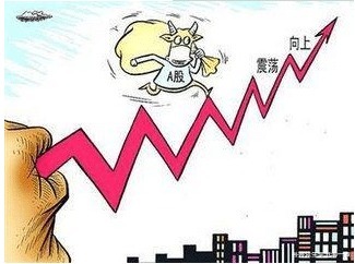 巴菲特和中国大妈