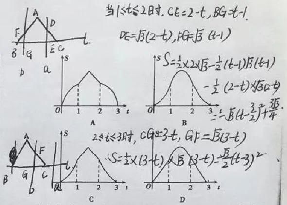 九年级数学：二次函数应用题型分享，分基础题、提升题