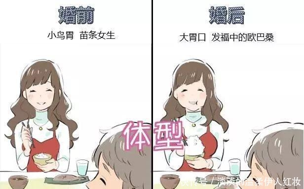 告诉|娶一个日本妻子是什么体验一组漫画告诉你，想象丰满现实骨感！