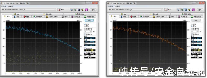 18t|a&s测评｜WD Purple Pro 18T监控紫盘